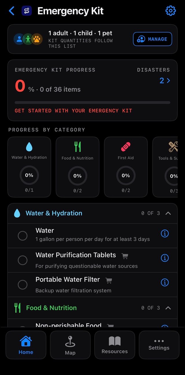 SafePathApp emergency kit checklist with progress by category for one adult, one child, and one pet